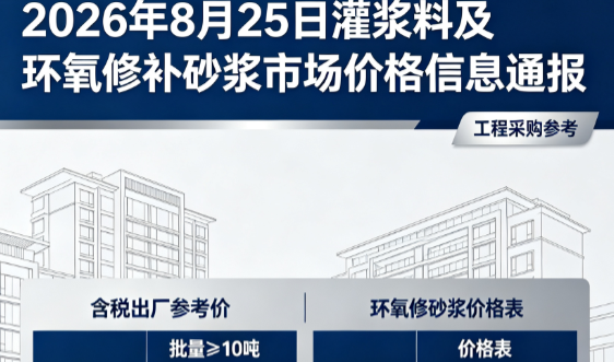 滑县2026年8月25日灌浆料及环氧修补砂浆市场价格信息通报